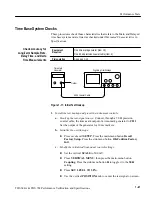 Preview for 55 page of Tektronix TDS 684A Performance Verification Manual