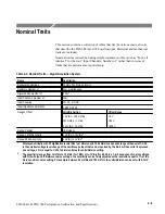 Preview for 107 page of Tektronix TDS 684A Performance Verification Manual