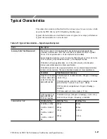 Preview for 119 page of Tektronix TDS 684A Performance Verification Manual