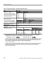 Preview for 120 page of Tektronix TDS 684A Performance Verification Manual