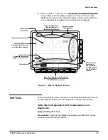 Preview for 17 page of Tektronix TDS 820 Manual