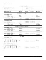 Preview for 28 page of Tektronix TDS 820 Manual