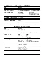 Preview for 83 page of Tektronix TDS 820 Manual