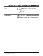 Preview for 90 page of Tektronix TDS 820 Manual