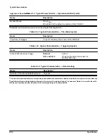 Preview for 93 page of Tektronix TDS 820 Manual