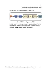 Preview for 25 page of Tektronix TDS1000B Series Operator'S Manual