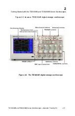 Preview for 51 page of Tektronix TDS1000B Series Operator'S Manual