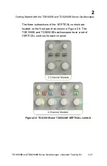 Preview for 73 page of Tektronix TDS1000B Series Operator'S Manual