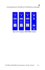 Preview for 81 page of Tektronix TDS1000B Series Operator'S Manual