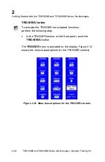 Preview for 94 page of Tektronix TDS1000B Series Operator'S Manual