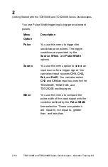 Preview for 102 page of Tektronix TDS1000B Series Operator'S Manual