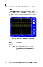 Preview for 156 page of Tektronix TDS1000B Series Operator'S Manual