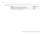 Preview for 6 page of Tektronix TDS1001B Security Instructions