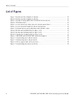 Preview for 6 page of Tektronix TDS1001C-EDU Service Manual