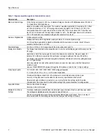 Preview for 14 page of Tektronix TDS1001C-EDU Service Manual