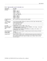 Preview for 15 page of Tektronix TDS1001C-EDU Service Manual