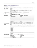 Preview for 17 page of Tektronix TDS1001C-EDU Service Manual