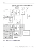 Preview for 98 page of Tektronix TDS1001C-EDU Service Manual