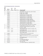 Preview for 105 page of Tektronix TDS1001C-EDU Service Manual