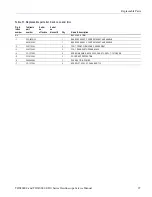 Preview for 109 page of Tektronix TDS1001C-EDU Service Manual