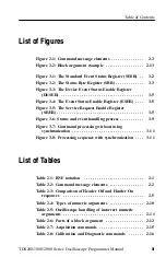 Preview for 7 page of Tektronix TDS200 Series Programmer'S Manual