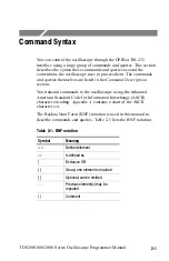 Preview for 19 page of Tektronix TDS200 Series Programmer'S Manual