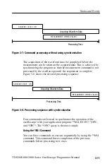 Preview for 209 page of Tektronix TDS200 Series Programmer'S Manual