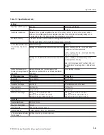 Preview for 17 page of Tektronix TDS200 Series Service Manual