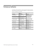 Preview for 37 page of Tektronix TDS200 Series Service Manual