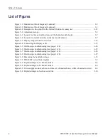 Preview for 8 page of Tektronix TDS2001C Technical Reference