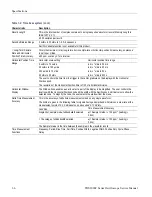 Preview for 22 page of Tektronix TDS2001C Technical Reference