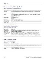 Preview for 28 page of Tektronix TDS2001C Technical Reference