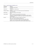 Preview for 31 page of Tektronix TDS2001C Technical Reference