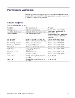 Preview for 47 page of Tektronix TDS2001C Technical Reference