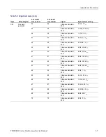 Preview for 69 page of Tektronix TDS2001C Technical Reference