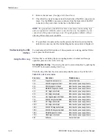 Preview for 110 page of Tektronix TDS2001C Technical Reference