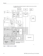 Preview for 114 page of Tektronix TDS2001C Technical Reference