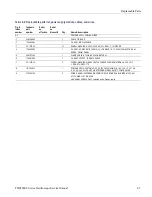 Preview for 123 page of Tektronix TDS2001C Technical Reference