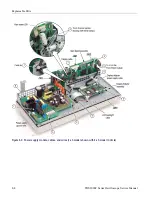 Preview for 124 page of Tektronix TDS2001C Technical Reference