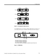 Preview for 15 page of Tektronix TDS3000 Series Program Manual