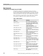 Preview for 60 page of Tektronix TDS3000 Series Program Manual