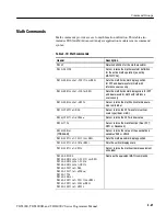 Preview for 65 page of Tektronix TDS3000 Series Program Manual