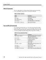 Preview for 70 page of Tektronix TDS3000 Series Program Manual