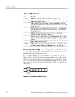 Preview for 370 page of Tektronix TDS3000 Series Program Manual