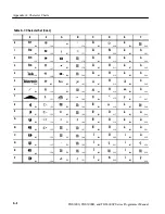 Preview for 390 page of Tektronix TDS3000 Series Program Manual