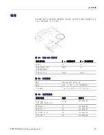 Preview for 83 page of Tektronix TDS3CHG Instructions Manual