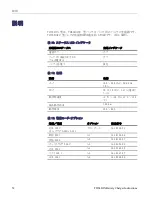 Preview for 54 page of Tektronix TDS3ION Instructions Manual