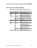 Preview for 33 page of Tektronix TDS3SDI Technical Reference