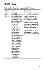 Preview for 11 page of Tektronix TDS3TMT User Manual