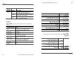 Preview for 114 page of Tektronix TDS3TRG User Manual